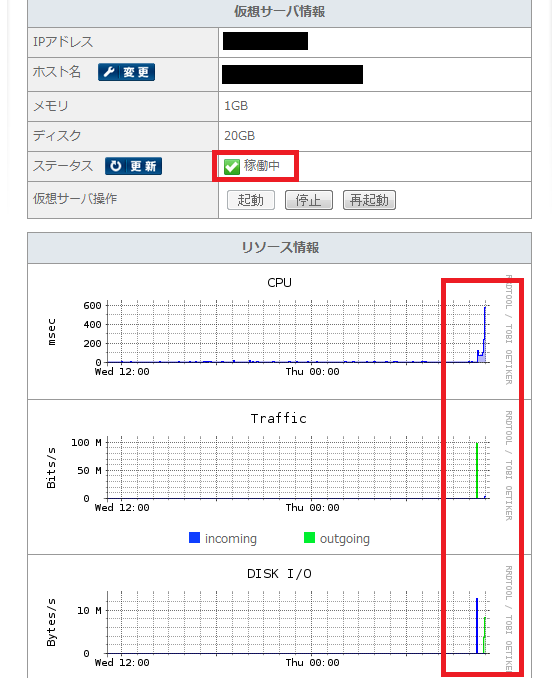 さくらVPSにDebian Wheezyをインストール(36)