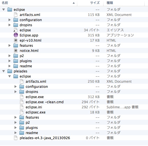 eclipseとpleiadesのフォルダ構成