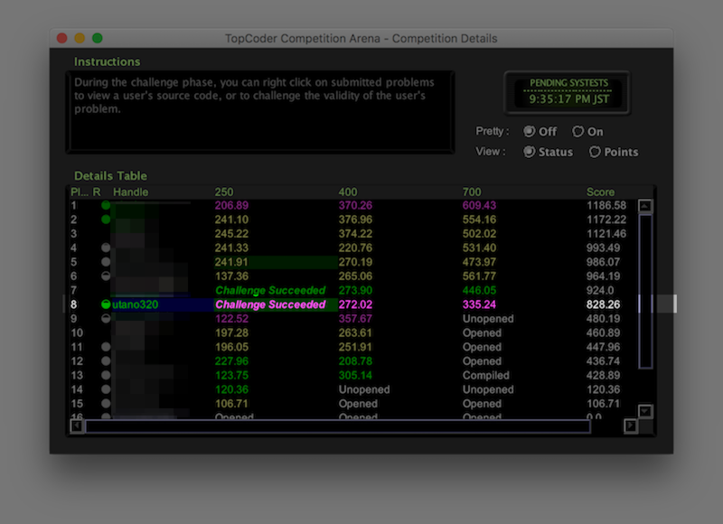 Topcoder SRM Summary (Room)