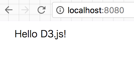 Hello D3.js