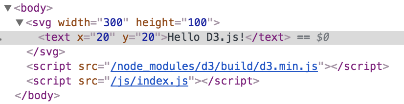 Hello D3.js （処理後の DOM）